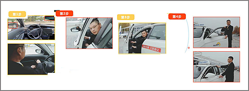 東方時尚駕校教你開車門必備良好習慣