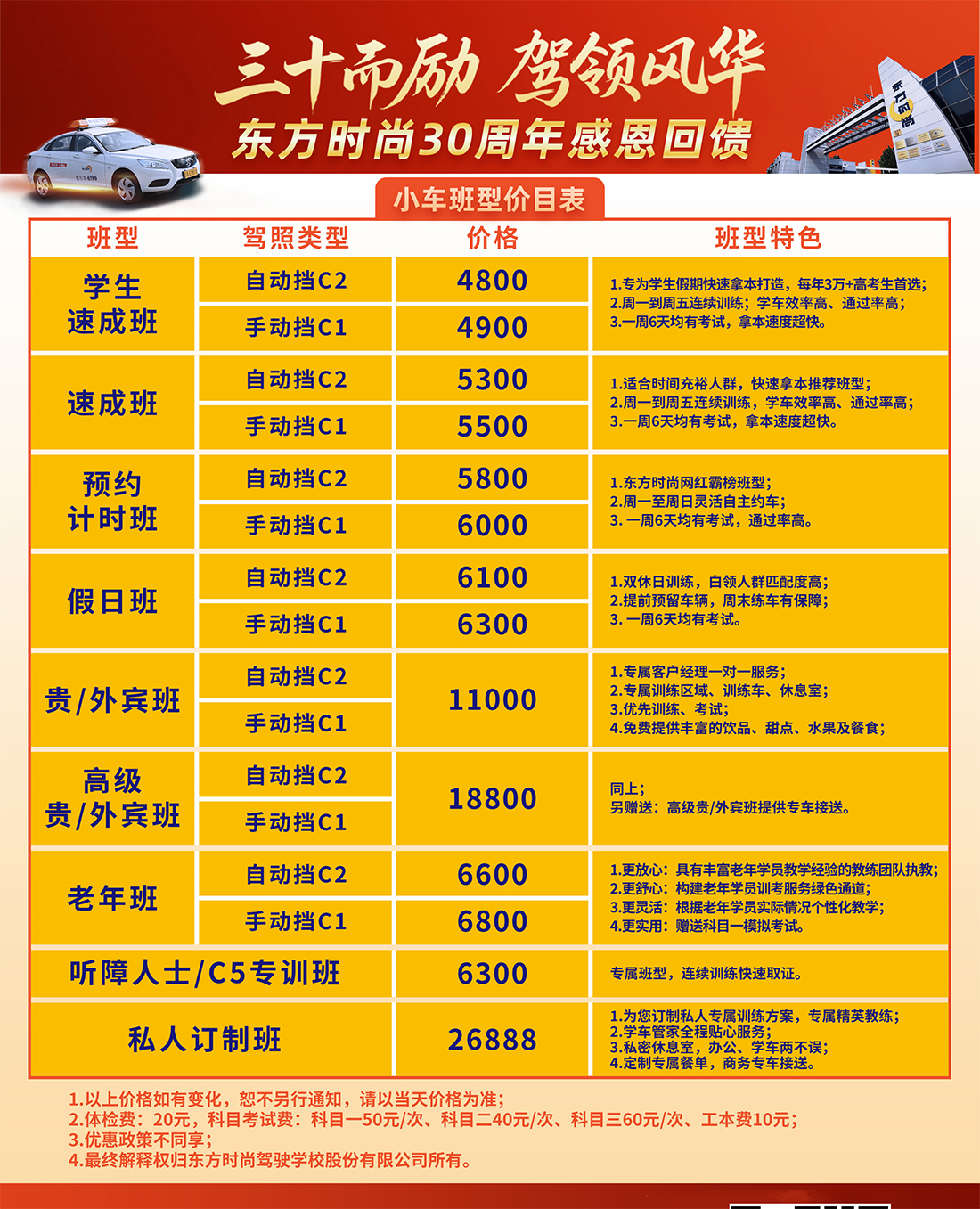 東方時尚駕校防御性駕駛操作